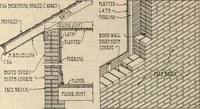 Picture 41 of 461 from Architectural details for every type of building : a practical drafting room guide for contractors, builders, lumber dealers, millmen, draftsmen and architects. (1921), leaf 16