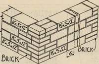 Picture 46 of 461 from Architectural details for every type of building : a practical drafting room guide for contractors, builders, lumber dealers, millmen, draftsmen and architects. (1921), leaf 17