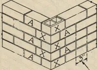 Picture 48 of 461 from Architectural details for every type of building : a practical drafting room guide for contractors, builders, lumber dealers, millmen, draftsmen and architects. (1921), leaf 17
