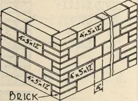 Picture 49 of 461 from Architectural details for every type of building : a practical drafting room guide for contractors, builders, lumber dealers, millmen, draftsmen and architects. (1921), leaf 17