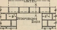 Picture 53 of 461 from Architectural details for every type of building : a practical drafting room guide for contractors, builders, lumber dealers, millmen, draftsmen and architects. (1921), leaf 17