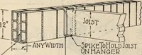 Picture 55 of 461 from Architectural details for every type of building : a practical drafting room guide for contractors, builders, lumber dealers, millmen, draftsmen and architects. (1921), leaf 18
