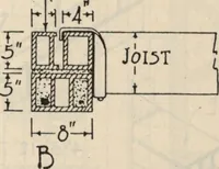 Picture 56 of 461 from Architectural details for every type of building : a practical drafting room guide for contractors, builders, lumber dealers, millmen, draftsmen and architects. (1921), leaf 18