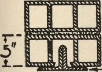 An illustration from Architectural details for every type of building : a practical drafting room guide for contractors, builders, lumber dealers, millmen, draftsmen and architects. (1921)