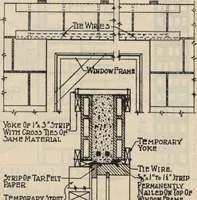 Picture 62 of 461 from Architectural details for every type of building : a practical drafting room guide for contractors, builders, lumber dealers, millmen, draftsmen and architects. (1921), leaf 18