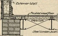 Picture 70 of 461 from Architectural details for every type of building : a practical drafting room guide for contractors, builders, lumber dealers, millmen, draftsmen and architects. (1921), leaf 20