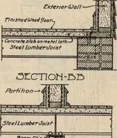 Picture 74 of 461 from Architectural details for every type of building : a practical drafting room guide for contractors, builders, lumber dealers, millmen, draftsmen and architects. (1921), leaf 20