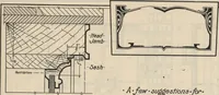 Picture 78 of 461 from Architectural details for every type of building : a practical drafting room guide for contractors, builders, lumber dealers, millmen, draftsmen and architects. (1921), leaf 21