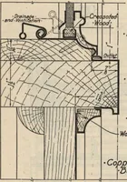 Picture 80 of 461 from Architectural details for every type of building : a practical drafting room guide for contractors, builders, lumber dealers, millmen, draftsmen and architects. (1921), leaf 21