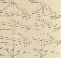 Picture 91 of 461 from Architectural details for every type of building : a practical drafting room guide for contractors, builders, lumber dealers, millmen, draftsmen and architects. (1921), leaf 23