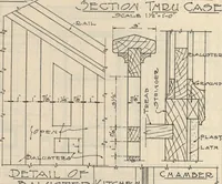 Picture 117 of 461 from Architectural details for every type of building : a practical drafting room guide for contractors, builders, lumber dealers, millmen, draftsmen and architects. (1921), leaf 31