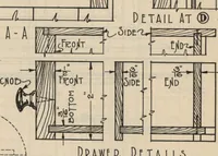 An illustration from Architectural details for every type of building : a practical drafting room guide for contractors, builders, lumber dealers, millmen, draftsmen and architects. (1921)