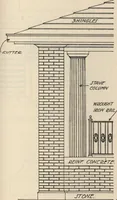 Picture 135 of 461 from Architectural details for every type of building : a practical drafting room guide for contractors, builders, lumber dealers, millmen, draftsmen and architects. (1921), leaf 40