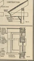 Picture 7 of 461 from Architectural details for every type of building : a practical drafting room guide for contractors, builders, lumber dealers, millmen, draftsmen and architects. (1921), leaf 5