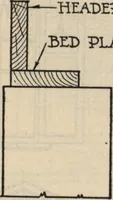 Picture 10 of 461 from Architectural details for every type of building : a practical drafting room guide for contractors, builders, lumber dealers, millmen, draftsmen and architects. (1921), leaf 5