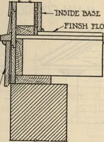 Picture 12 of 461 from Architectural details for every type of building : a practical drafting room guide for contractors, builders, lumber dealers, millmen, draftsmen and architects. (1921), leaf 5