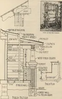An illustration from Architectural details for every type of building : a practical drafting room guide for contractors, builders, lumber dealers, millmen, draftsmen and architects. (1921)