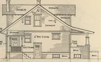 Picture 161 of 461 from Architectural details for every type of building : a practical drafting room guide for contractors, builders, lumber dealers, millmen, draftsmen and architects. (1921), leaf 53