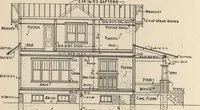 Picture 164 of 461 from Architectural details for every type of building : a practical drafting room guide for contractors, builders, lumber dealers, millmen, draftsmen and architects. (1921), leaf 55
