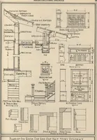 Picture 166 of 461 from Architectural details for every type of building : a practical drafting room guide for contractors, builders, lumber dealers, millmen, draftsmen and architects. (1921), leaf 56