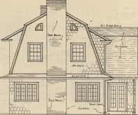 Picture 167 of 461 from Architectural details for every type of building : a practical drafting room guide for contractors, builders, lumber dealers, millmen, draftsmen and architects. (1921), leaf 57