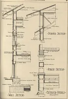 Picture 177 of 461 from Architectural details for every type of building : a practical drafting room guide for contractors, builders, lumber dealers, millmen, draftsmen and architects. (1921), leaf 64
