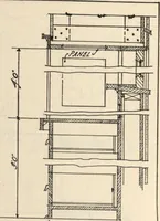 An illustration from Architectural details for every type of building : a practical drafting room guide for contractors, builders, lumber dealers, millmen, draftsmen and architects. (1921)