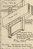 Picture 18 of 461 from Architectural details for every type of building : a practical drafting room guide for contractors, builders, lumber dealers, millmen, draftsmen and architects. (1921), leaf 7
