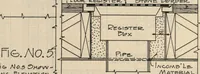 Picture 20 of 461 from Architectural details for every type of building : a practical drafting room guide for contractors, builders, lumber dealers, millmen, draftsmen and architects. (1921), leaf 7