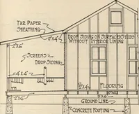 Picture 194 of 461 from Architectural details for every type of building : a practical drafting room guide for contractors, builders, lumber dealers, millmen, draftsmen and architects. (1921), leaf 70