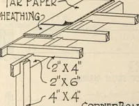 Picture 195 of 461 from Architectural details for every type of building : a practical drafting room guide for contractors, builders, lumber dealers, millmen, draftsmen and architects. (1921), leaf 70