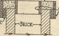 Picture 199 of 461 from Architectural details for every type of building : a practical drafting room guide for contractors, builders, lumber dealers, millmen, draftsmen and architects. (1921), leaf 71