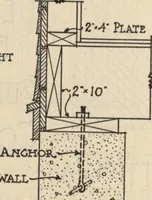 Picture 200 of 461 from Architectural details for every type of building : a practical drafting room guide for contractors, builders, lumber dealers, millmen, draftsmen and architects. (1921), leaf 71
