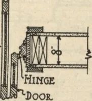 Picture 201 of 461 from Architectural details for every type of building : a practical drafting room guide for contractors, builders, lumber dealers, millmen, draftsmen and architects. (1921), leaf 72