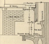 Picture 202 of 461 from Architectural details for every type of building : a practical drafting room guide for contractors, builders, lumber dealers, millmen, draftsmen and architects. (1921), leaf 72