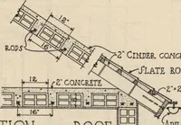 Picture 203 of 461 from Architectural details for every type of building : a practical drafting room guide for contractors, builders, lumber dealers, millmen, draftsmen and architects. (1921), leaf 73