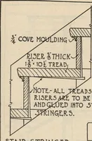 Picture 214 of 461 from Architectural details for every type of building : a practical drafting room guide for contractors, builders, lumber dealers, millmen, draftsmen and architects. (1921), leaf 77