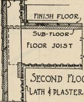 Picture 215 of 461 from Architectural details for every type of building : a practical drafting room guide for contractors, builders, lumber dealers, millmen, draftsmen and architects. (1921), leaf 77