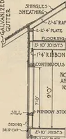Picture 216 of 461 from Architectural details for every type of building : a practical drafting room guide for contractors, builders, lumber dealers, millmen, draftsmen and architects. (1921), leaf 77