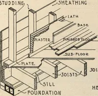 Picture 220 of 461 from Architectural details for every type of building : a practical drafting room guide for contractors, builders, lumber dealers, millmen, draftsmen and architects. (1921), leaf 78