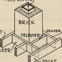 Picture 221 of 461 from Architectural details for every type of building : a practical drafting room guide for contractors, builders, lumber dealers, millmen, draftsmen and architects. (1921), leaf 78