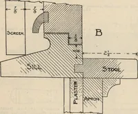 Picture 234 of 461 from Architectural details for every type of building : a practical drafting room guide for contractors, builders, lumber dealers, millmen, draftsmen and architects. (1921), leaf 81