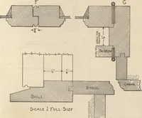 Picture 238 of 461 from Architectural details for every type of building : a practical drafting room guide for contractors, builders, lumber dealers, millmen, draftsmen and architects. (1921), leaf 82