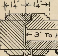 Picture 243 of 461 from Architectural details for every type of building : a practical drafting room guide for contractors, builders, lumber dealers, millmen, draftsmen and architects. (1921), leaf 83