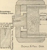 Picture 245 of 461 from Architectural details for every type of building : a practical drafting room guide for contractors, builders, lumber dealers, millmen, draftsmen and architects. (1921), leaf 84