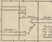 Picture 22 of 461 from Architectural details for every type of building : a practical drafting room guide for contractors, builders, lumber dealers, millmen, draftsmen and architects. (1921), leaf 9