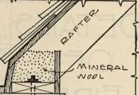 Picture 24 of 461 from Architectural details for every type of building : a practical drafting room guide for contractors, builders, lumber dealers, millmen, draftsmen and architects. (1921), leaf 9