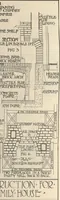 Picture 275 of 461 from Architectural details for every type of building : a practical drafting room guide for contractors, builders, lumber dealers, millmen, draftsmen and architects. (1921), leaf 93