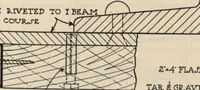 Picture 276 of 461 from Architectural details for every type of building : a practical drafting room guide for contractors, builders, lumber dealers, millmen, draftsmen and architects. (1921), leaf 94