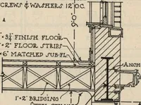 Picture 280 of 461 from Architectural details for every type of building : a practical drafting room guide for contractors, builders, lumber dealers, millmen, draftsmen and architects. (1921), leaf 94